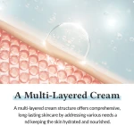 Dr.Althea 147 Barrier Cream 50ml price in bangladesh