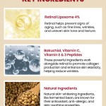 KSECRET SEOUL 1988 Eye Cream : Retinal Liposome 4% + Fermented Bean 30ml price in bangladesh